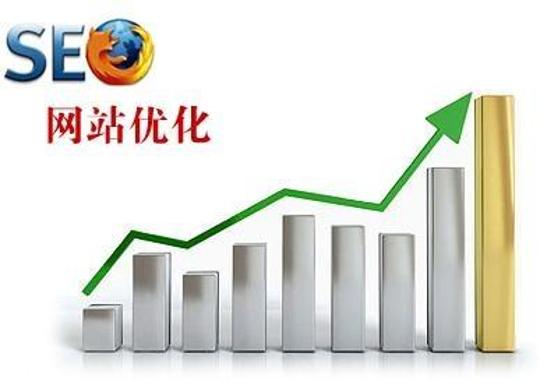seo优化公司是根据什么收费的?